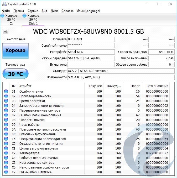 Обзор и тест HDD Western Digital Red WD80EFZX 8ТБ — i2HARD